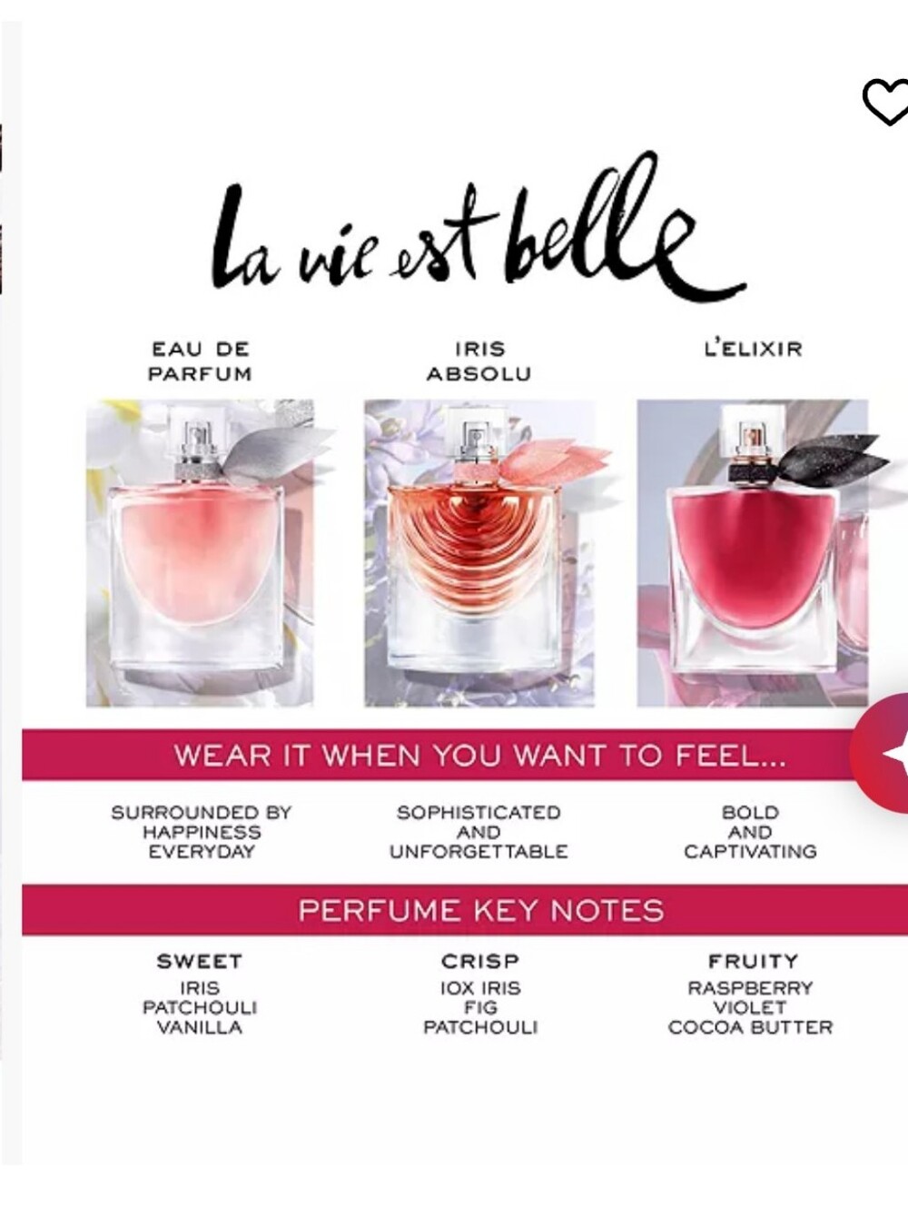 Lancome La Vie Est Belle - Picture 5 of 7